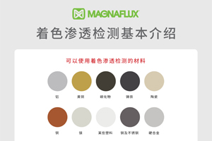 Magnaflux Dye-Penetrant-Infographic Magnaflux Dye-Penetrant-Infographic